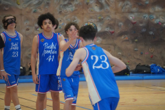 MAGICinREIMS2025-38-Copier